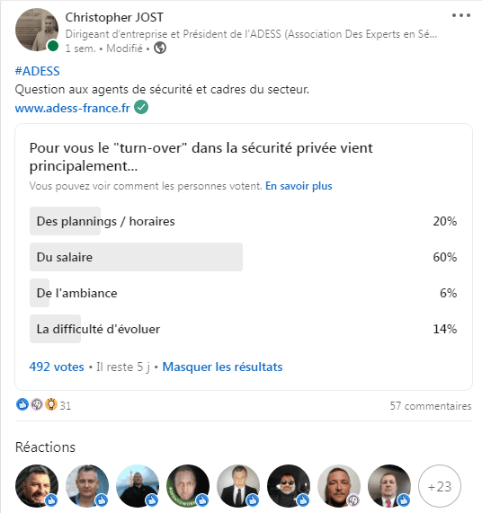 sondage-2021
