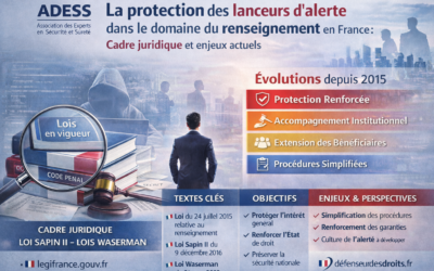 La protection des lanceurs d&rsquo;alerte dans le domaine du renseignement