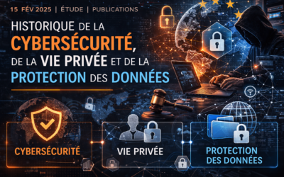 Historique de la cybersécurité, la vie privée et la protection des données