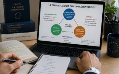 La triade : conflit ou complémentarité ?