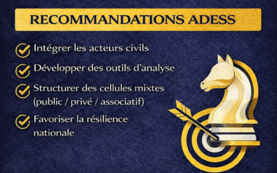 Le Comité d’éthique de la défense : vers une gouvernance élargie de la sécurité globale