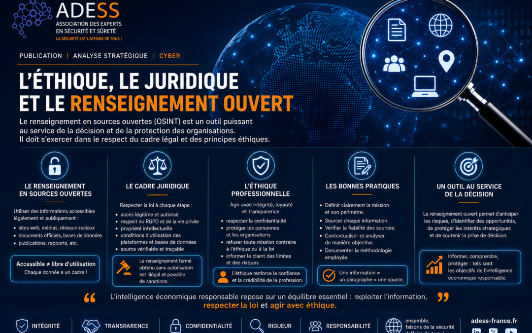 L’éthique, le cadre juridique et le renseignement en sources ouvertes : un équilibre indispensable