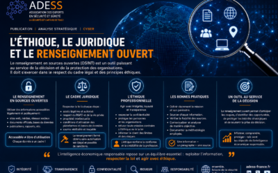 L’éthique, le cadre juridique et le renseignement en sources ouvertes : un équilibre indispensable